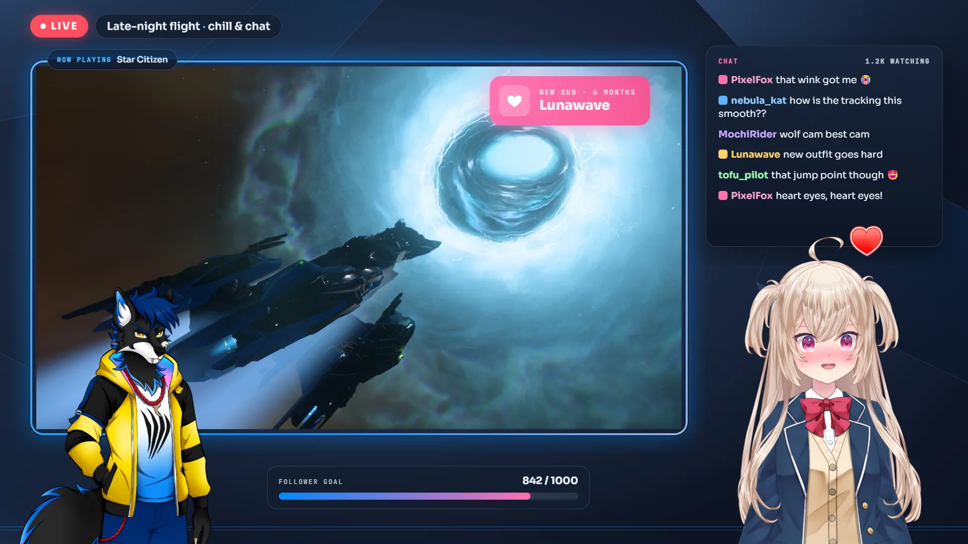La sortie du stream, telle que la reçoit OBS